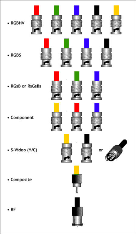 Build_videoout_RF.gif